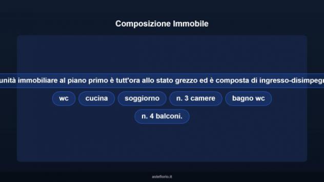 Immobile in asta di 153 m² in vendita a Corridonia - Foto 11