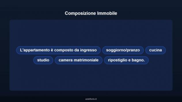 Immobile in asta di 98 m² in vendita a Sanza - Foto 11
