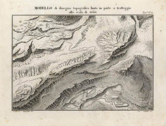 Ingegnere Impartisce Ripetizioni in Costruzioni, Topografia e Disegno (Classe A0
