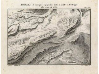 Ingegnere Impartisce Ripetizioni in Costruzioni, Topografia e Disegno (Classe A0