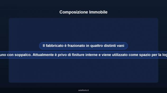 Immobile in asta di 415 m² in vendita a Catanzaro - Foto 8