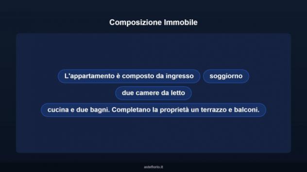 Immobile in asta di 183 m² in vendita a Enna - Foto 17
