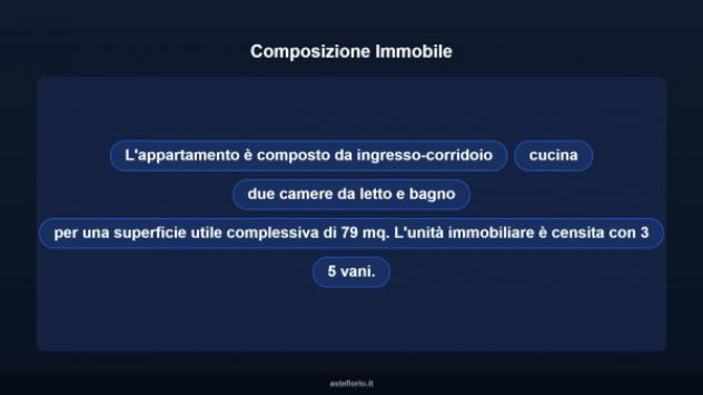 Immobile in asta di 79 m² in vendita a Laterza - Foto 15