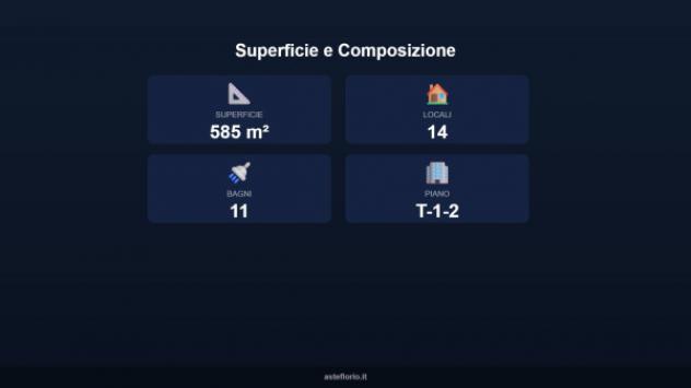 Immobile in asta di 585 m² con più di 5 locali in vendita a Casteldidone - Foto 10