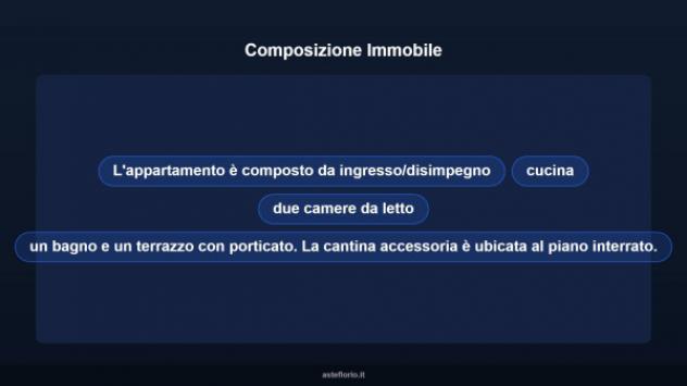 Immobile in asta di 104 m² in vendita a Caluso - Foto 12