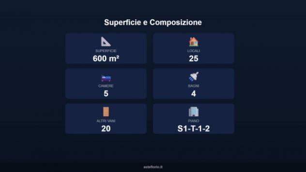Immobile in asta di 600 m² con più di 5 locali e box auto in vendita a Ospedaletti - Foto 9