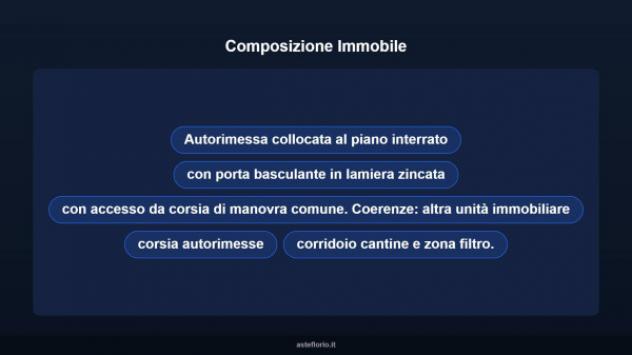 Immobile in asta di 19 m² in vendita a Chivasso - Foto 8