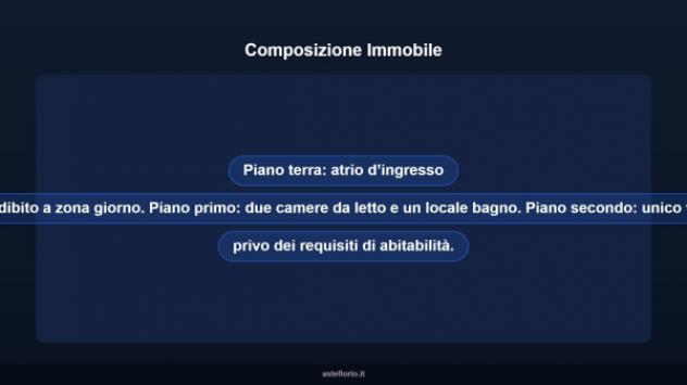 Immobile in asta di 113 m² con più di 5 locali e box auto in vendita a Castione Andevenno - Foto 15