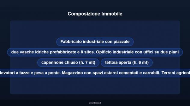 Immobile in asta di 666 m² in vendita a Villalba - Foto 10