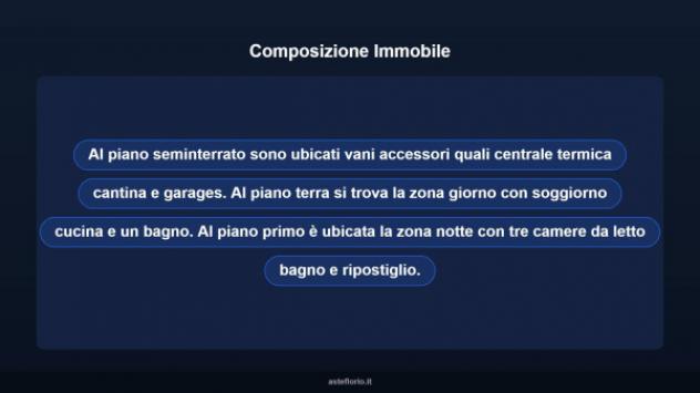 Immobile in asta di 150 m², box auto in vendita a Arce - Foto 16