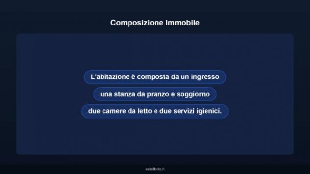 Immobile in asta di 65 m² in vendita a Corridonia - Foto 10