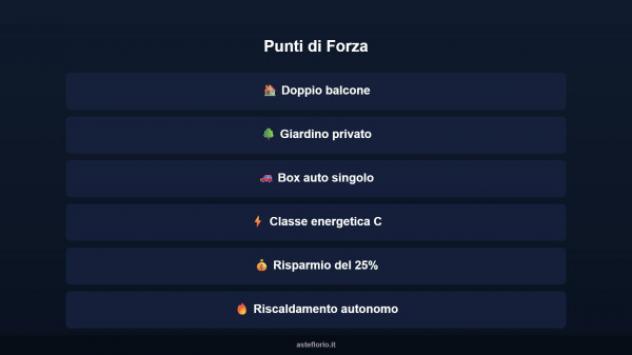 Immobile in asta di 109 m², box auto in vendita a Fabriano - Foto 9