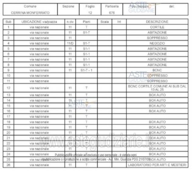 IMMOBILI-IMMOBILE COMMERCIALE-Via Nazionale, 15020 Valle Cerrina AL, Italia - Foto 7