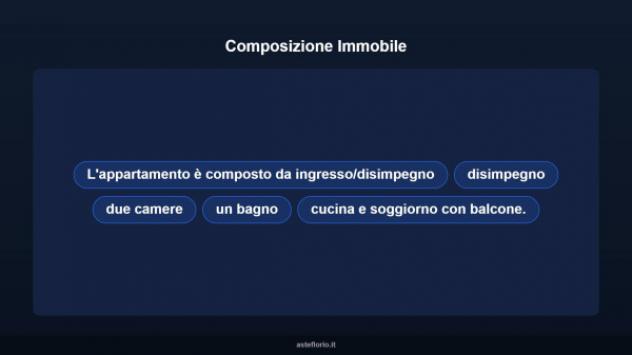 Immobile in asta di 79 m² in vendita a Subiaco - Foto 16