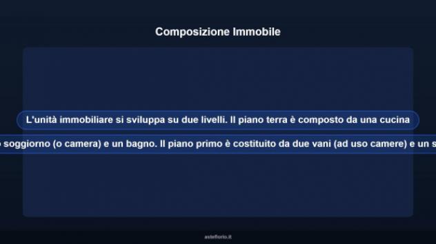 Immobile in asta di 70 m² in vendita a Sarno - Foto 14