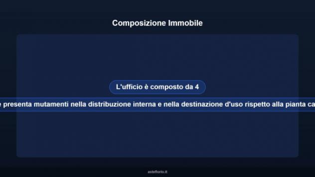 Immobile in asta di 88 m² in vendita a Palermo - Foto 7