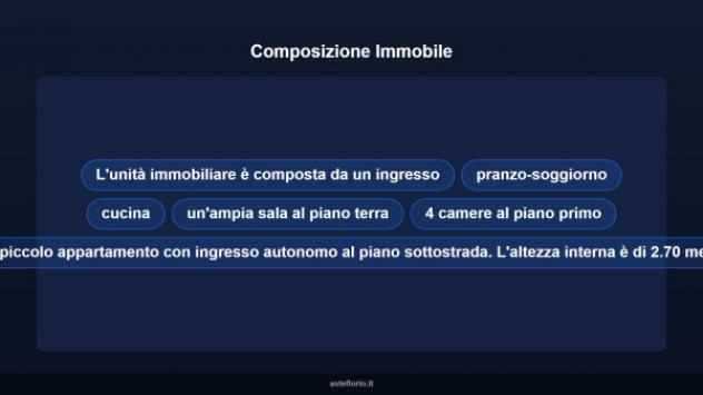Immobile in asta di 347 m² con più di 5 locali in vendita a Monte Cerignone - Foto 13