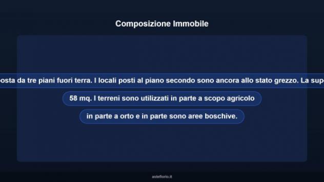 Immobile in asta di 242 m² con più di 5 locali in vendita a Viale - Foto 14