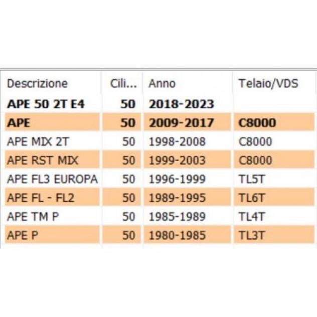 Primario Ape 50 da 9 15 21 26 denti - Foto 3