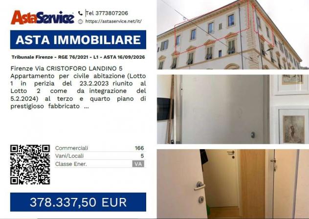 Tribunale Firenze - RGE 76/2021 - L1 - Tribunale Firenze - RGE 76/2021 - L1 - ASTA 16/09/2026