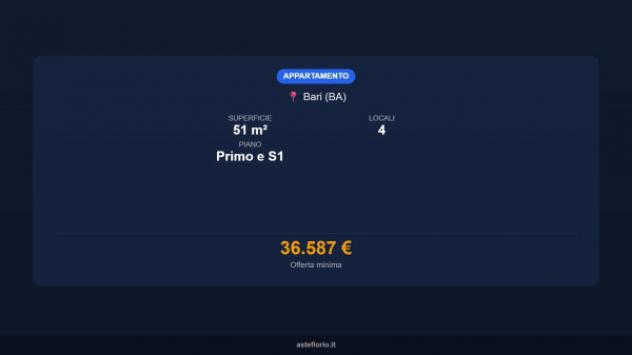 Immobile in asta di 51 m² in vendita a Bari - Foto 15