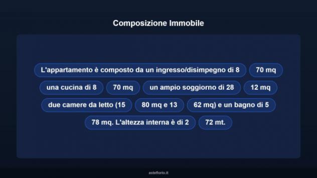 Immobile in asta di 95 m², box auto in vendita a Ferrara - Foto 4