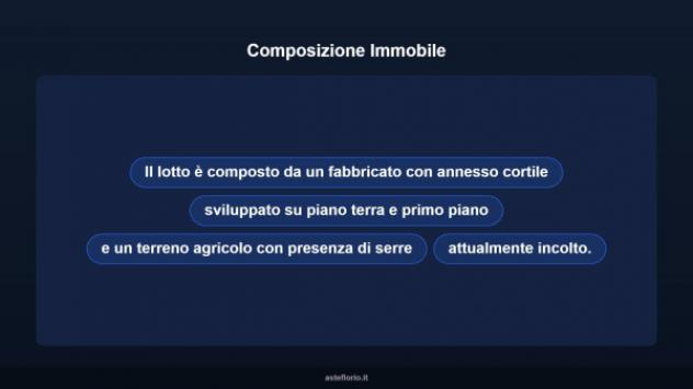 Immobile in asta di 3485 m² in vendita a Acate - Foto 10