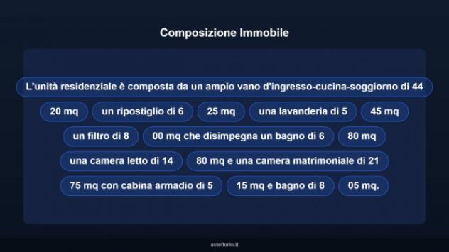 Immobile in asta di 152 m² con più di 5 locali in vendita a Vittoria - Foto 16
