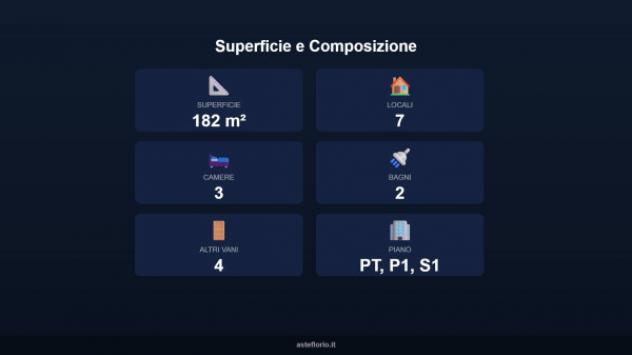 Immobile in asta di 182 m² con più di 5 locali in vendita a Viterbo - Foto 15