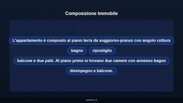 Immobile in asta di 140 m² con più di 5 locali in vendita a Mentana - Foto 11
