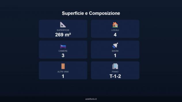Immobile in asta di 269 m² in vendita a Rocchetta Tanaro - Foto 3