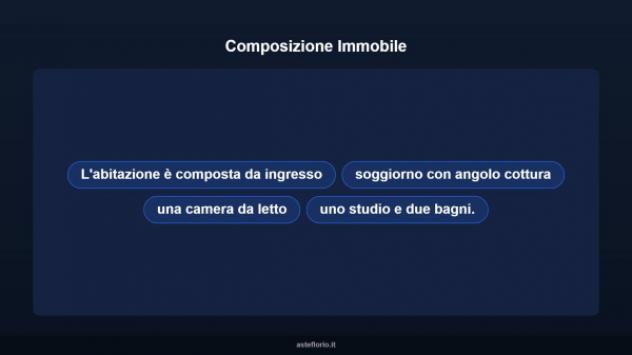 Immobile in asta di 103 m² in vendita a Roma - Foto 10