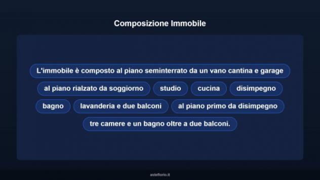 Immobile in asta di 211 m², box auto in vendita a Villasor - Foto 14