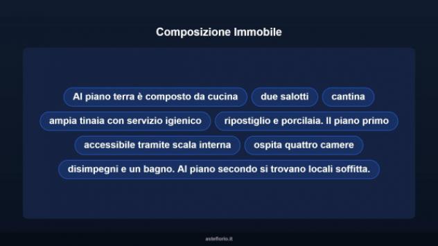 Immobile in asta di 365 m² con più di 5 locali in vendita a Monsummano Terme - Foto 16