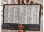 R135 - CALENDARIO TASCABILE 1993