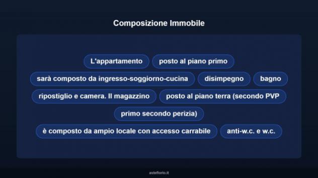 Immobile in asta di 58 m² in vendita a Seravezza - Foto 13