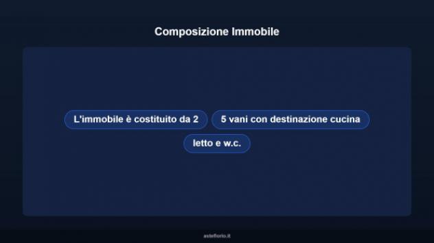 Immobile in asta di 37 m² in vendita a Città Sant'Angelo - Foto 12