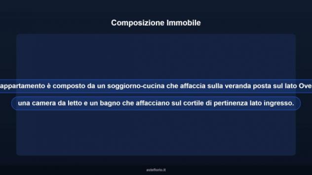 Immobile in asta di 55 m² in vendita a Trinità d'Agultu e Vignola - Foto 13