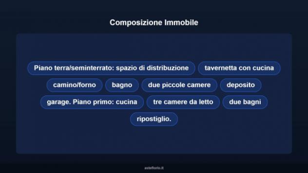 Immobile in asta di 304 m², box auto in vendita a Scanzano Jonico - Foto 10