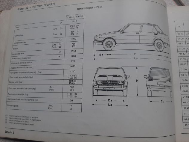 ALFA ROMEO GIULIETTA 1.3/1.6 CARATTERISTICHE ORIGINALE - Foto 5