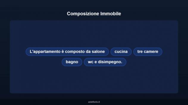 Immobile in asta di 134 m² in vendita a Grazzanise - Foto 15