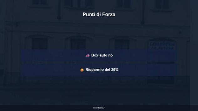 Immobile in asta di 104 m² in vendita a Monza - Foto 15