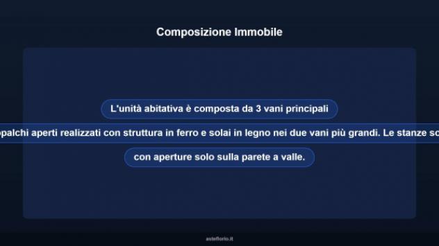 Immobile in asta di 77 m² in vendita a Trevi - Foto 16