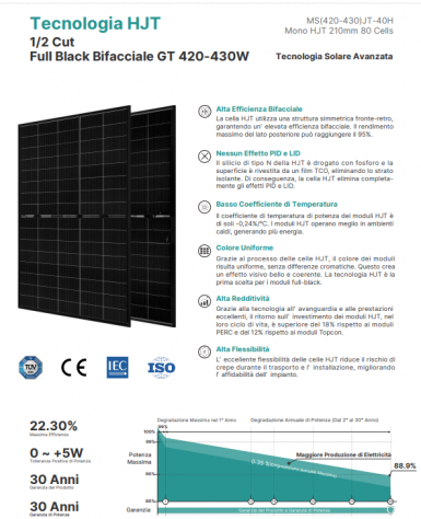 420W-430W HJT Pannello Solare Maysun Nero Completo da Bifacciale Doppio Vetro - Foto 4