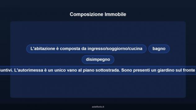 Immobile in asta di 64 m², box auto in vendita a Castiglione del Lago - Foto 17