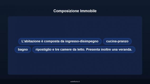 Immobile in asta di 144 m² in vendita a Chiaramonte Gulfi - Foto 11