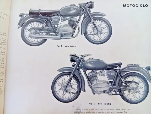 Catalogo Parti di Ricambio Moto Guzzi Stornello 125 II Edizione marzo 1963 - Foto 9