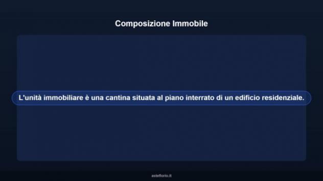 Immobile in asta di 14 m² in vendita a Appignano - Foto 7