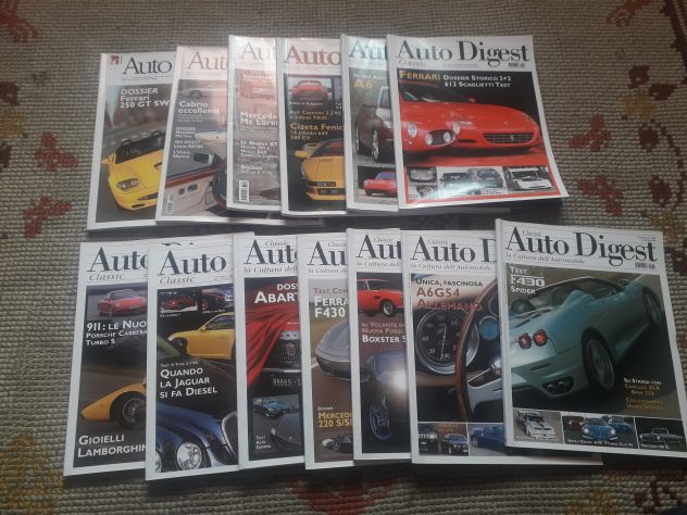 Auto Digest Rivista