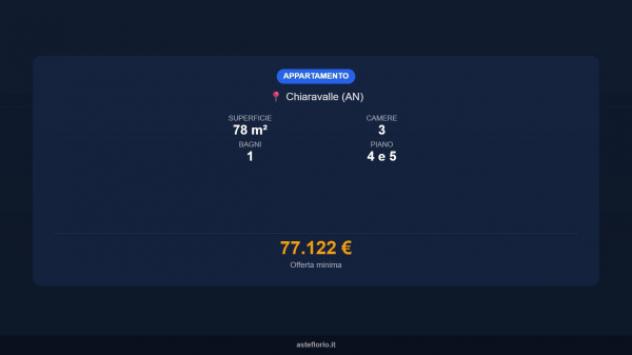 Immobile in asta di 78 m², box auto in vendita a Chiaravalle - Foto 16